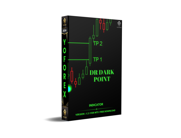 Dr Dark Point Indicator V1.2