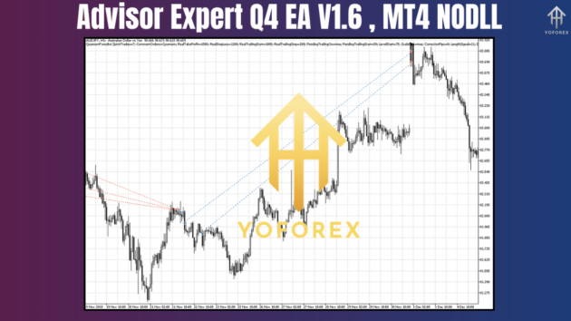 Advisor Expert Q4 EA V1.6