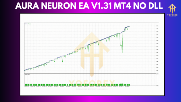 Aura Neuron EA V1.31