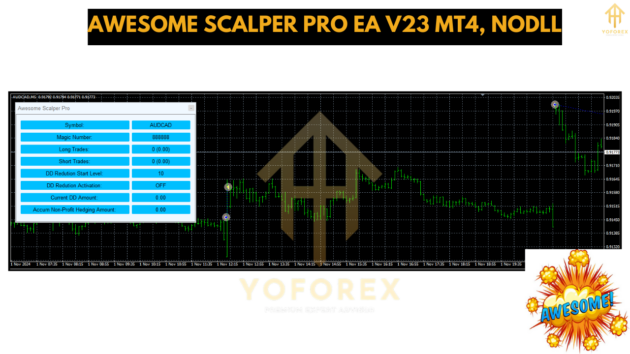 Awesome Scalper Pro EA V23