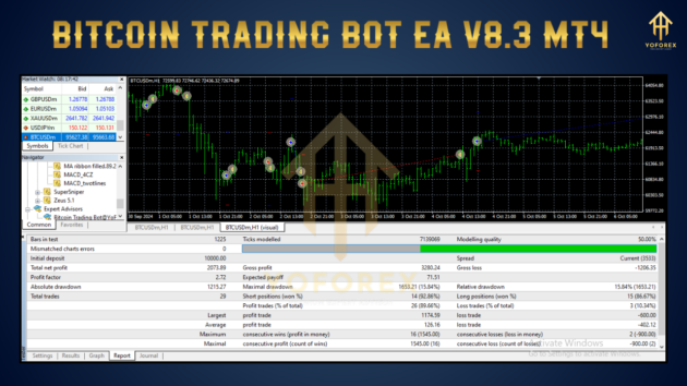 Bitcoin Trading Bot EA V8.3