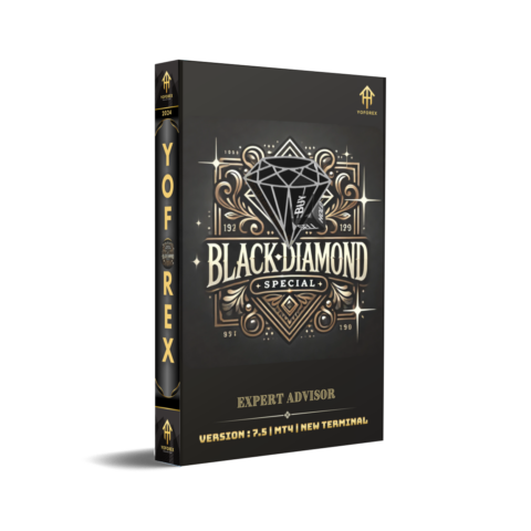 Black Diamond Special EA V7.5