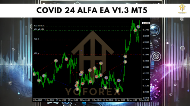 Covid 24 Alfa V1.3 EA