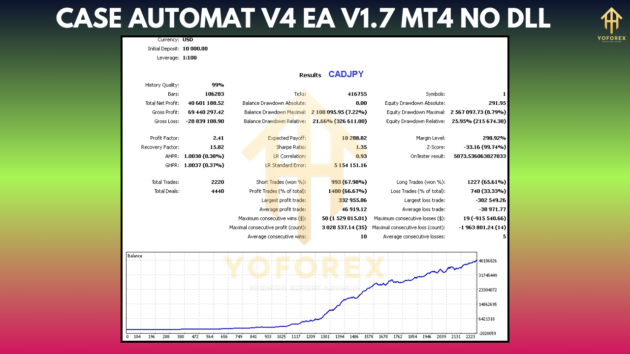 Case Automat v4 EA V1.7