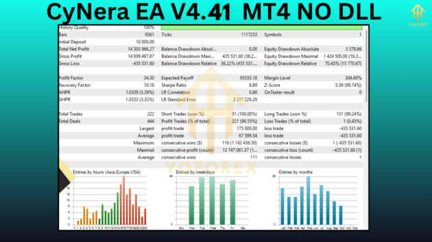 CyNera EA V4.41