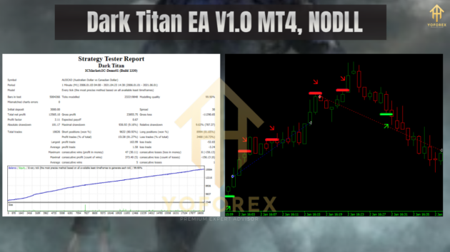 Dark Titan EA V1.0