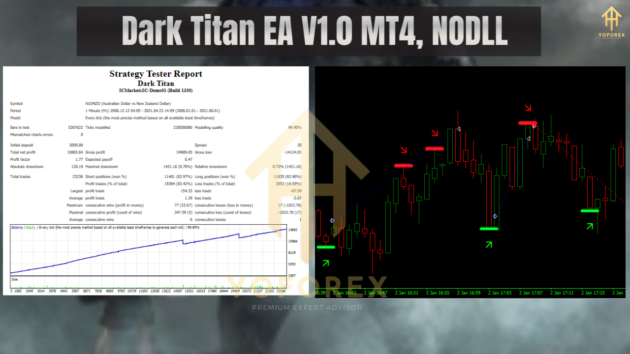 Dark Titan EA V1.0