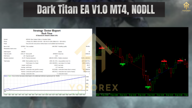 Dark Titan EA V1.0