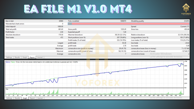 EA FILE M1 V1.0