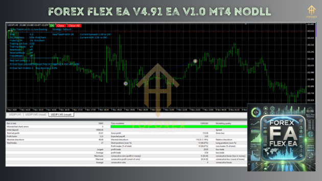 Forex Flex EA V4.91