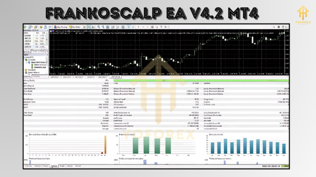 FrankoScalp EA V4.2