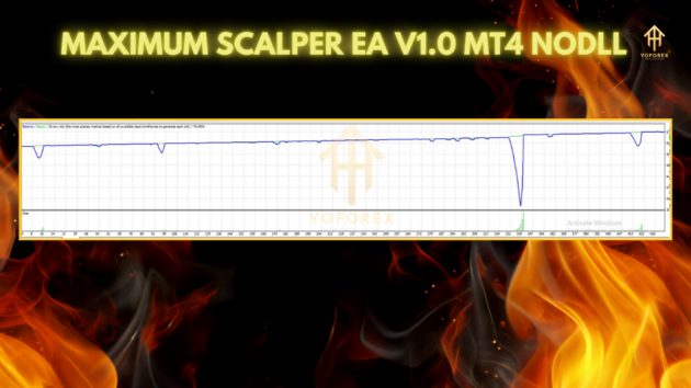 Maximum Scalper EA V1 - Image 5