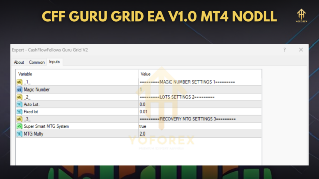 CFF Guru Grid EA V1.0