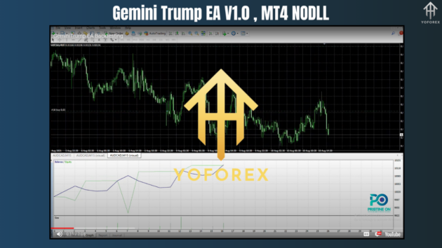 Gemini Trump EA V1.0