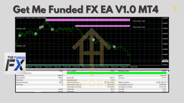 Get Me Funded FX EA V1.0 MT4