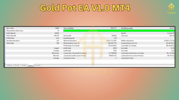 Gold Pot EA V1.0