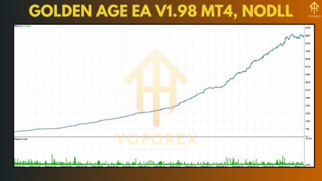 Golden Age EA V1.98