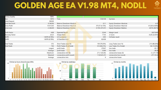 Golden Age EA V1.98