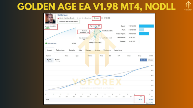 Golden Age EA V1.98