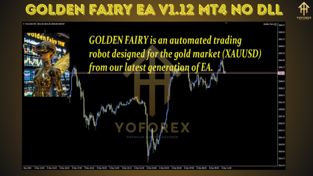 Golden Fairy EA V1.12