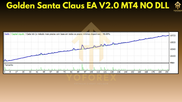 Golden Santa Claus EA V2.0