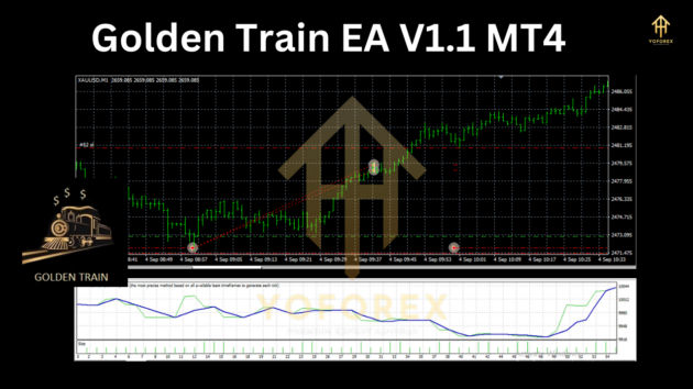 Golden Train EA V1.1 MT4