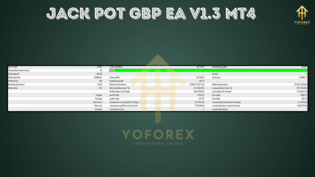 Jack pot GBP EA V1.3