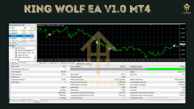 King Wolf EA V1.0