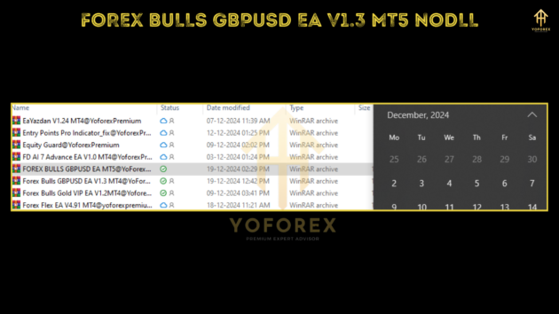 FOREX BULLS GBPUSD EA V1.3