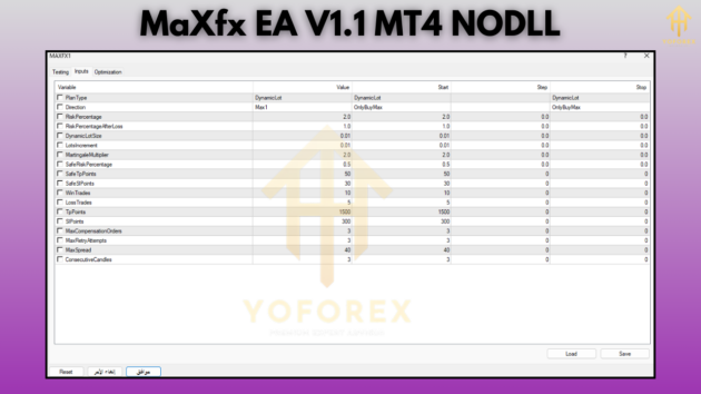 MaXfx EA V1.1