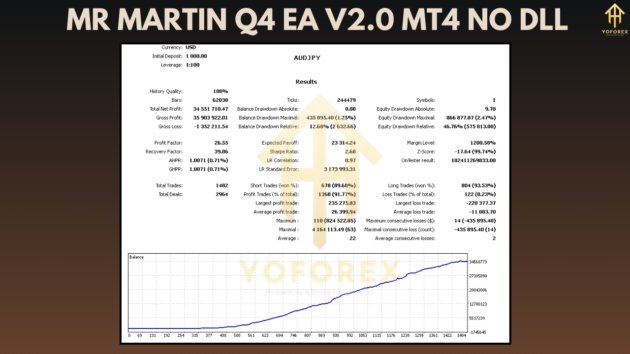 Mr Martin Q4 EA V2.0