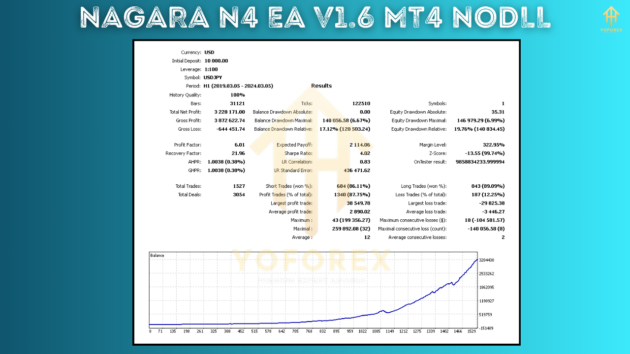 Nagara N4 EA V1.6