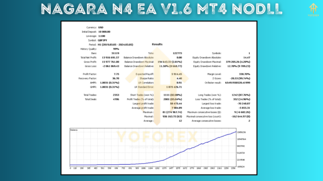 Nagara N4 EA V1.6