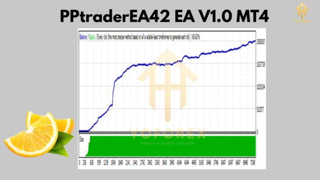 PPtraderEA42 EA V1.0 MT4