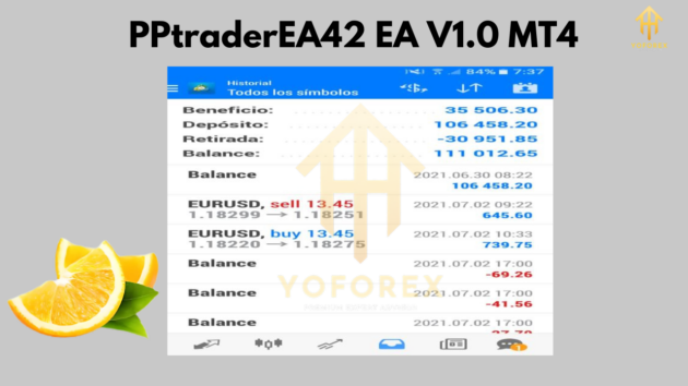 PPtraderEA42 EA V1.0 MT4