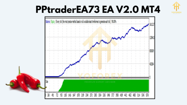 PPtraderEA73 EA