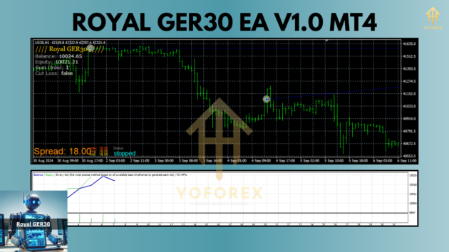 Royal GER30 EA V1.0 MT4