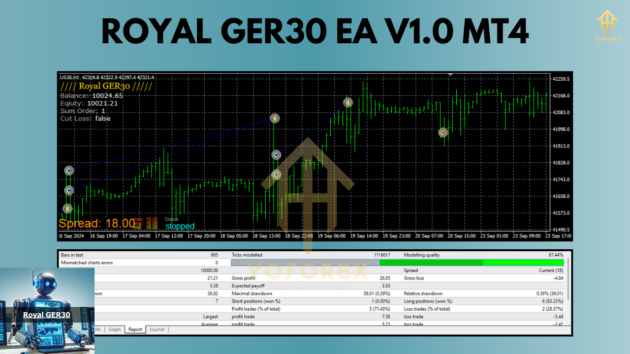 Royal GER30 EA V1.0 MT4