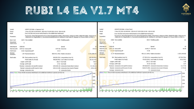 Rubi L4 EA V1.7