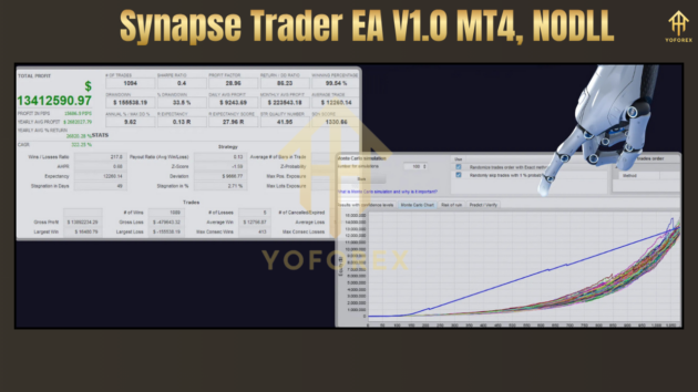 Synapse Trader EA V1.0