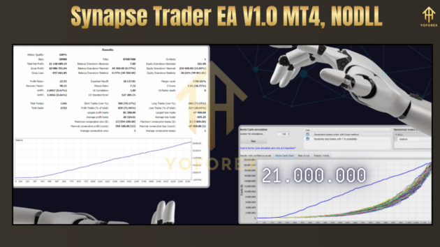 Synapse Trader EA V1.0