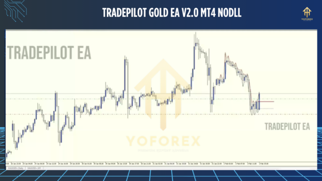 Trade Pilot Gold EA V2.0