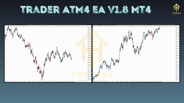 Trader ATM4 EA V1.8