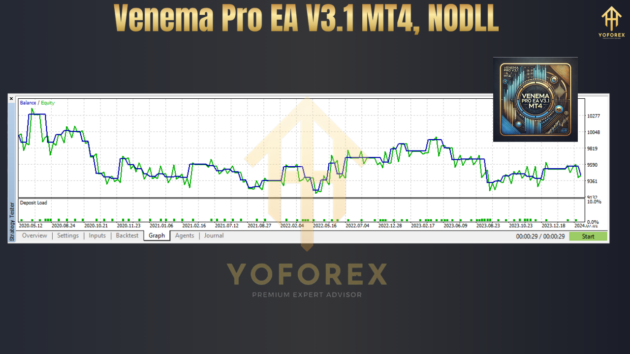 Venema Pro EA V3.1