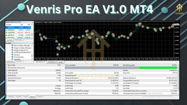 Venris Pro EA V1.0