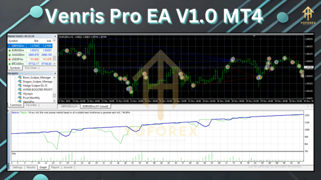 Venris Pro EA V1.0