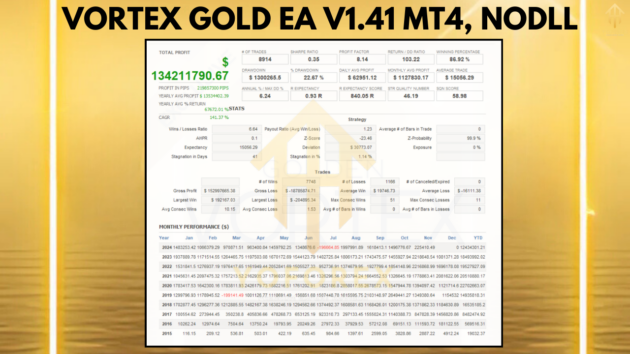 Vortex Gold EA V1.41