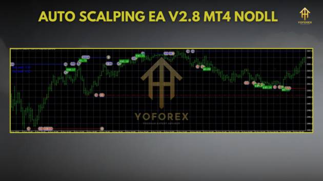 AUTO SCALPING EA V2.8