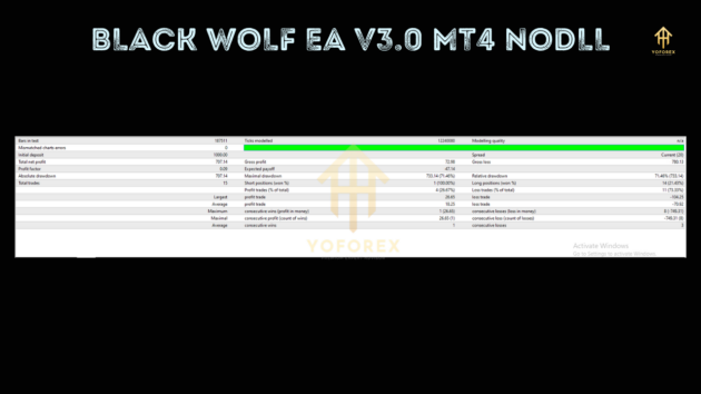 Black Wolf EA V3