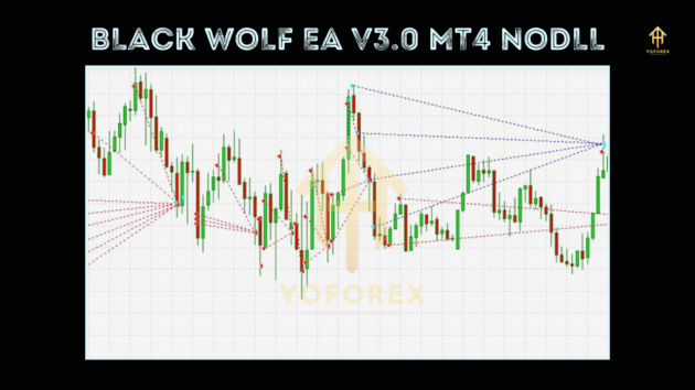 Black Wolf EA V3